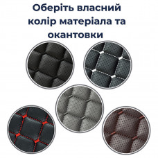 Базовий набір професійної автохімії K2 з органайзером (9 од.)