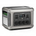Портативна зарядна станція AllPowers R2500 V2 LiFePO4