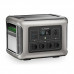 Портативна зарядна станція AllPowers R2500 V2 LiFePO4