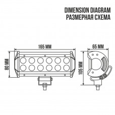 Автолампа світлодіодна Belauto Cree Flood LED (12*3w)