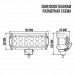Автолампа світлодіодна Belauto Cree Flood LED (12*3w)