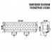 Автолампа світлодіодна Belauto Cree Combo LED (24*3w)