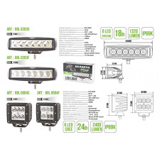 Автолампа світлодіодна BELAUTO EPISTAR Flood LED (6*3w)