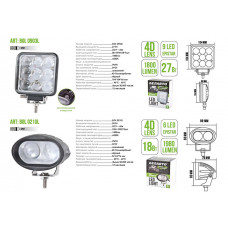 Автолампа світлодіодна Belauto Epistar Spot LED (9*3w)