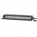 Автолампа світлодіодна Belauto Cree Spot LED (10*5w)