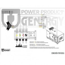 Блок автоматичного введення резерву для генератора GENERGY 8-22кВт 3ф 240214090.ats