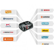 Міні-пила Husqvarna Aspire P5-P4A KIT (9706213-05)