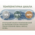 Спальник з капюшоном Naturehike CNK2300SD014 MJ600 Січ, зелений