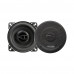 Автомобільна акустика NEXTONE NS-102