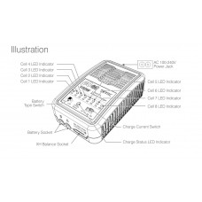 Зарядний пристрій SkyRC E8 1/3/5/6A з/БП 100W для LiPo 1-8S акумуляторів (SK-100096)