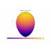 Антена 5.8GHz GEPRC Triple Feed Patch Array 14dBi (SMA)