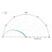 Антена 5.8GHz GEPRC Triple Feed Patch Array 14dBi (SMA)