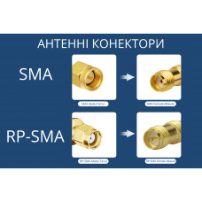Антенний адаптер FrSky 90° кутовий SMA