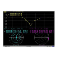 Антена всеспрямована RFDesign 900MHz 6dBi (N)