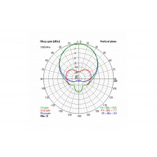 Антена 2.4GHz VAS Crosshair RHCP