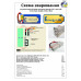 Акумуляторна батарея для дрона 4S3P Energy Life 12600мАч Moliсel 21700-P42A Li-Ion 10AWG XT90S-F