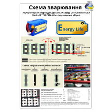 Акумуляторна батарея 6S3P Energy Life15000 мАч 21700-50S Li-Ion 10AWG XT60-F (001)