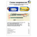Акумуляторна батарея 2S4P Energy Life 19600 мАч EVE 21700-EVE50E Li-Ion 12AWG XT60-F (001)