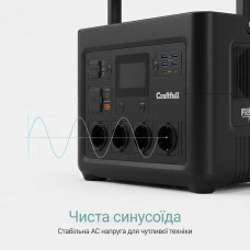 Зарядна станція Craftfull Powerstation Fast Charge PS1800