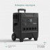 Зарядна станція Craftfull Powerstation Fast Charge PS3600