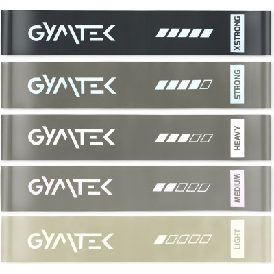 Набір резинок для фітнесу Gymtek 0,5-30кг сірий