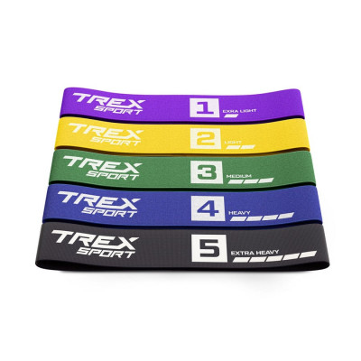 Набір резинок для фітнесу Trex Sport TX-033PRA 2,5-25кг set A