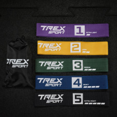 Набір резинок для фітнесу Trex Sport TX-033PRA 2,5-25кг set A