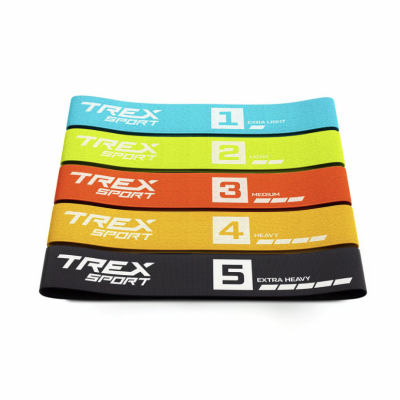 Набір резинок для фітнесу Trex Sport TX-033PRB 2,5-25кг set B
