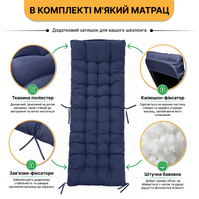 Матрац для шезлонга 160x50см LEOBRO K2-DNB темно-синій
