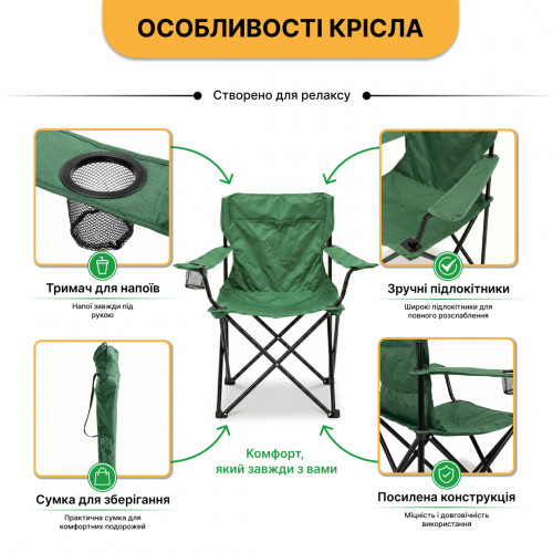 Комплект туристичний - стіл LEOBRO Camp M 59х59х38 см та 2 крісла Lite Green