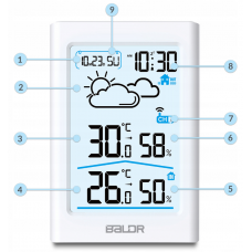 Метеостанція BERDSEN BD-911 White (391101)