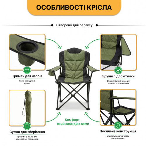 Комплект туристичний - стіл LEOBRO 93x55x50 см та 4 крісла Honor XL Comfort Комплект туристичний - стіл LEOBRO 93x55x50 см та 4 крісла Honor XL Comfort