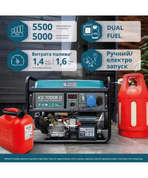 Генератор бензиновий Könner - Söhnen KS 7000E G