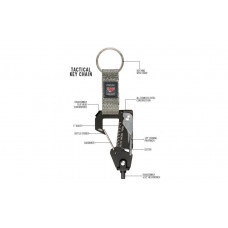Мульти інструмент для зброї Real Avid Ruger 10/22 Micro Tool