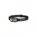 Ліхтар LedLenser Solidline SH1, 110/15 (502743)