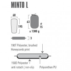 Килимок самонадувний High Peak Minto L 3 cm Black (41116)