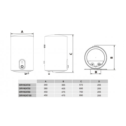 Водонагрівач Gorenje DryHeat 80 (7259487)