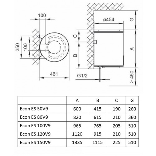 Водонагрівач Tiki Econ ES 150V9 (GBF 150 E5) (7051997) Водонагрівач Tiki Econ ES 150V9 (GBF 150 E5) (7051997)