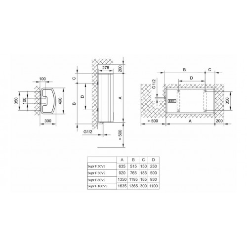 Водонагрівач Tiki Supr F 80V9 (FTG 80 E5) (7051999) Водонагрівач Tiki Supr F 80V9 (FTG 80 E5) (7051999)