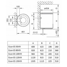 Водонагрівач Tiki Econ ES 100V9 (GBF 100 E5) (7051995)