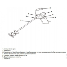 Дриль-міксер Зенит ЗДМ-1000 Профи