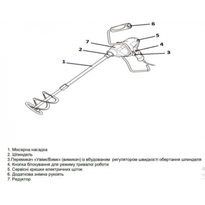 Дриль-міксер Зенит ЗДМ-1000 Профи