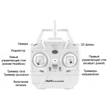 Квадрокоптер RC Leading 123GWH з камерою Wi-Fi 720p і оптичною стабілізацією