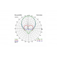Антена 2.4GHz VAS Crosshair RHCP