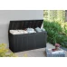 Ящик для зберігання Keter Comfy 270 л, графіт